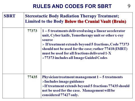 Radiation Oncology Cpt Codes All About Radiation