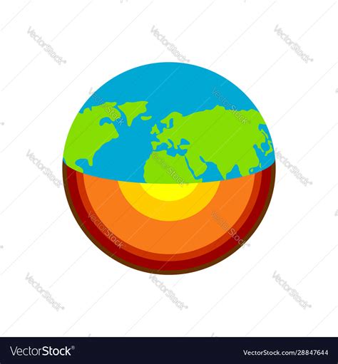 Earth Structure Planet Scheme Geology Core Vector Image