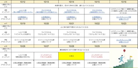 どちらが良い？自立訓練（生活訓練）と就労移行支援 株式会社kaien 発達障害の方のための就労移行支援・自立訓練（生活訓練） ニューロ