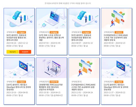 한국정보교육원 전액무료 자바개발자클라우드엔지니어 국비지원 취업