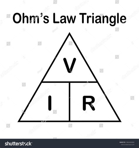 Ohms Law Triangle On White Background Stock Vector (Royalty Free ...