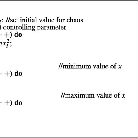 BFL Map in Key expansion technique | Download Scientific Diagram