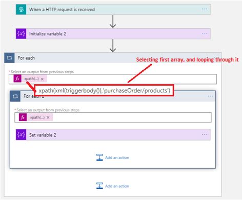 Logic Apps For Each Inside A For Each Fetching Values From Field In