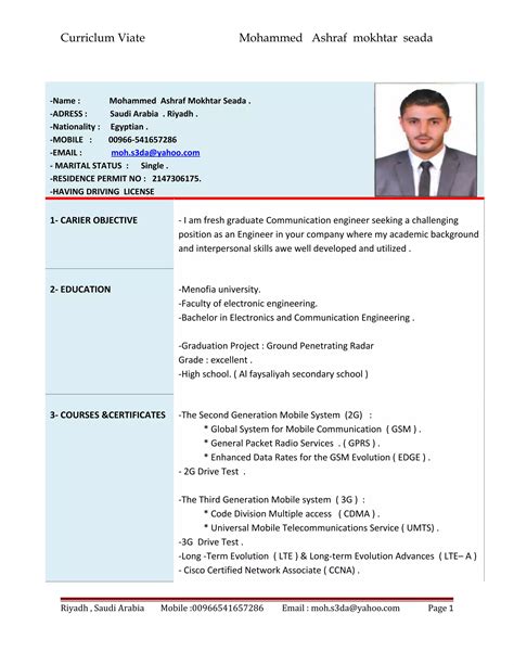 Cv Mohammed Ashraf Pdf