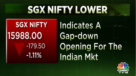 CNBC TV18 On Twitter CNBCTV18Market SGX Nifty Lower Trading At A