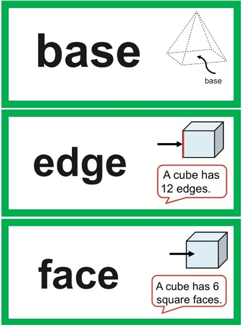 Math Vocabulary