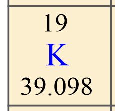 Potassium Atomic Number