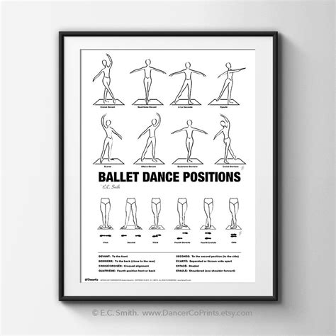 Ballet Dance Positions, Dance Print, Digital Art, Dance, Dance Wall Art, Digital Download ...