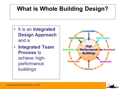 Sustainable Buildings Industry Council Navigating The Wbdg Richard R Paradis P E Federal