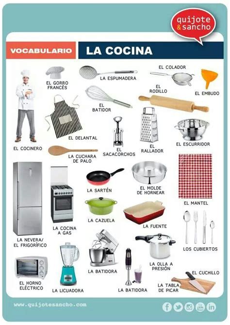 Utensilios De Cocina Nombres En Espa Ol Diversidad