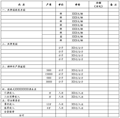 产品效益分析范例（八篇） 范文118