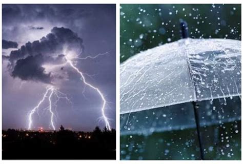 Pakistan Weather Forecast Heavy Rain Thunderstorms Expected