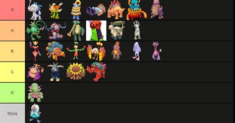 My ranking of all fire monsters : r/MySingingMonsters