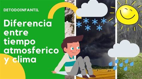 Diferencia Entre Clima Y Tiempo Atmosferico Actualizado Agosto 2022