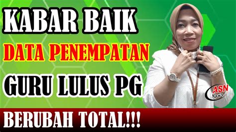 SELAMAT DATA PENEMPATAN BERUBAH SEGINI P1 YANG TERANGKAT PPPK 2022