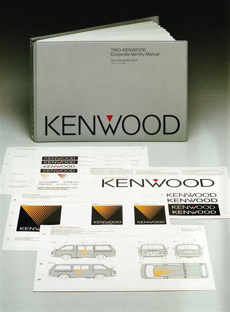 Uncovering the story behind the Kenwood Logo Design – Logo Histories