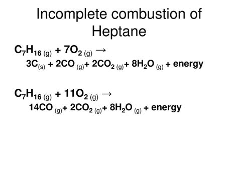 Casual Hydrocarbon Incomplete Combustion Equation Aqa Physics Sheet ...