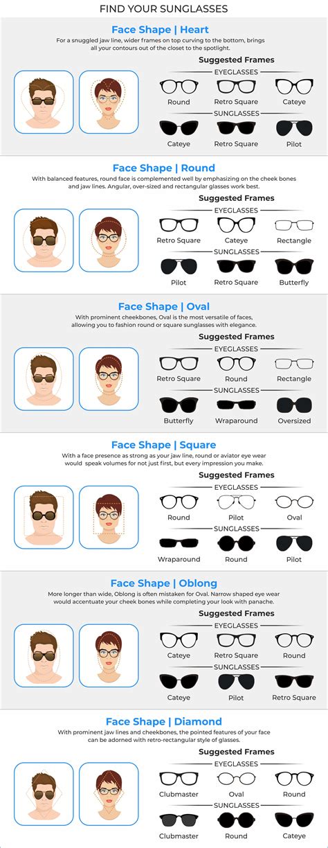 A Simple Three-Step Guide to Identifying Your Face Shape 8