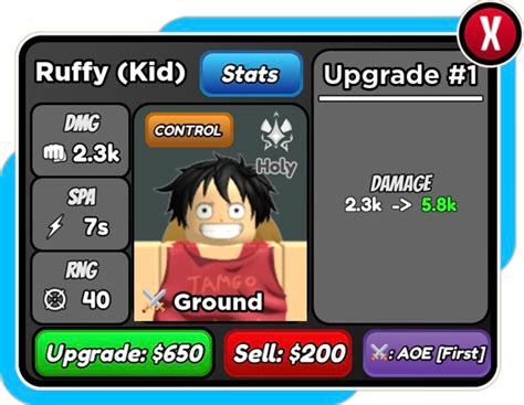 Ruffy (Kid) - Kid Luffy | Roblox: All Star Tower Defense Wiki | Fandom