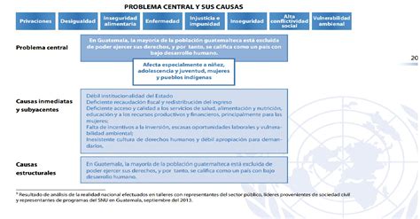 TOMi digital PROBLEMAS POLÍTICOS EN GUATEMALA