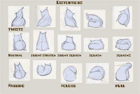 Flour Sack Reference - Animator Island