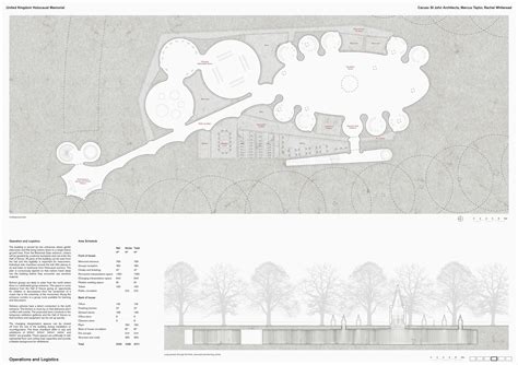 United Kingdom Holocaust Memorial | Projects | Caruso St John Architects