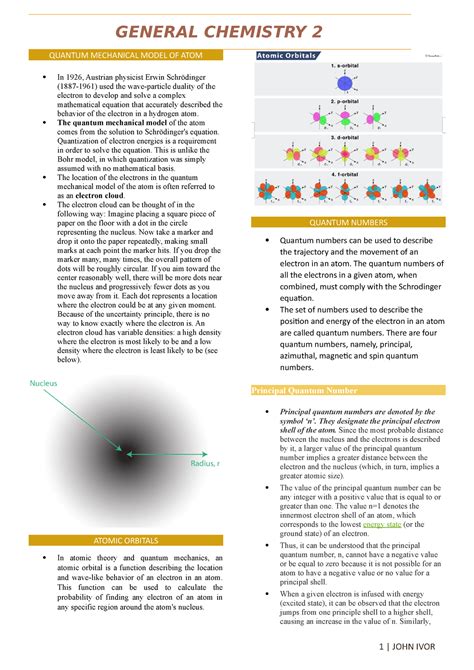 Quantum Mechanical Model Orbitals