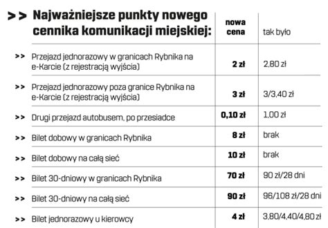 Zmiana Cen Bilet W Autobusowych Oraz Op At Za Parkowanie