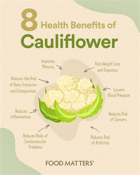 Health Benefits Of Cauliflower Bogados