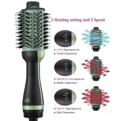 Hot Air Brush Multi Function Hair Dryer Straightener Curler Comb One