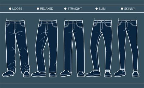 Mens Jeans Fit Styles At Gregory Duke Blog