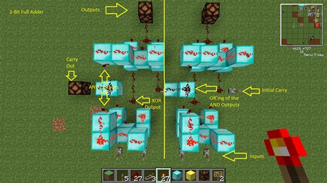 Smallest Full Adder How To Do Redstone Efficiently Redstone