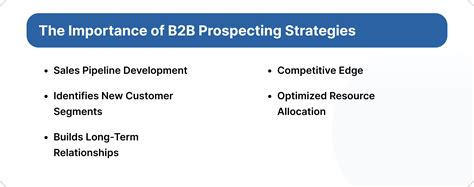 10 B2B Sales Prospecting Methods That Work in 2024