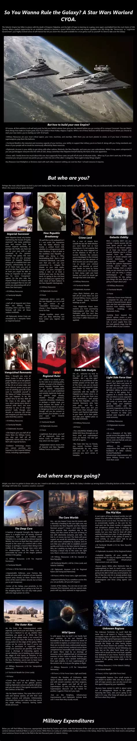 Tactical Boys Cyoa Imgur Cyoa Star Wars Video Games Star Wars Books