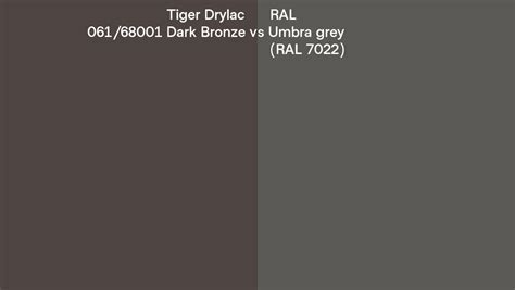 Tiger Drylac 061 68001 Dark Bronze Vs RAL Umbra Grey RAL 7022 Side By