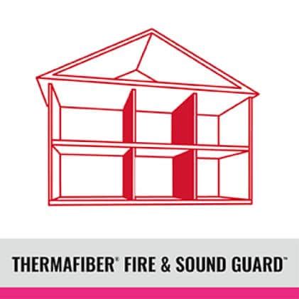 Owens Corning 23 In X 47 In R 15 Thermafiber Fire And Sound Guard