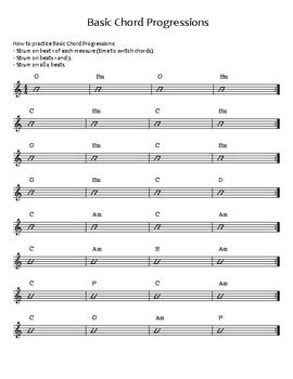 Classroom Guitar: Basic Chord Progressions w/ Open Chords. | TpT