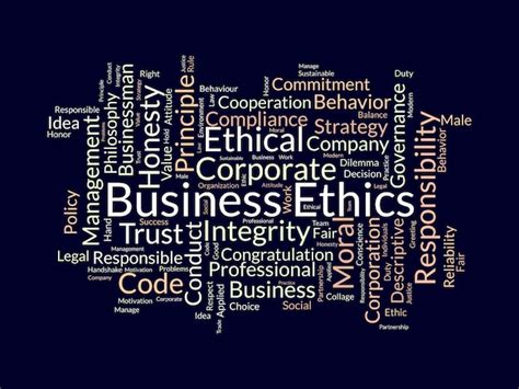 Premium Vector Word Cloud Background Concept For Business Ethics