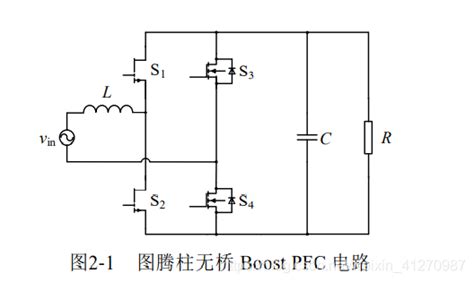 Gan图腾柱无桥 Boost Pfc（单相）一图腾柱pfc 初始状态 桥臂导通 Csdn博客