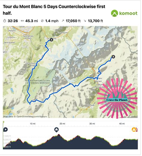 Tour Du Mont Blanc Itinerary - 5 Days On The TMB With GPS Map & Packing ...