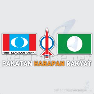 Vectorise Logo | PAKATAN HARAPAN RAKYAT - Vectorise Logo