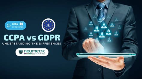 CCPA Vs GDPR Understanding The Key Differences And Implications For