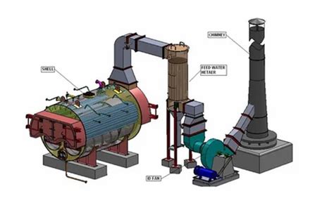 gas fired boiler   price  tiruchirappalli  dynepro private