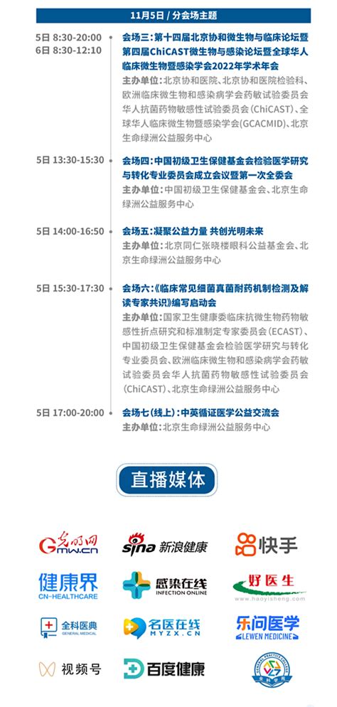 2022年第四届中国医师公益大会将于11月4 5日在京召开 公益时报网