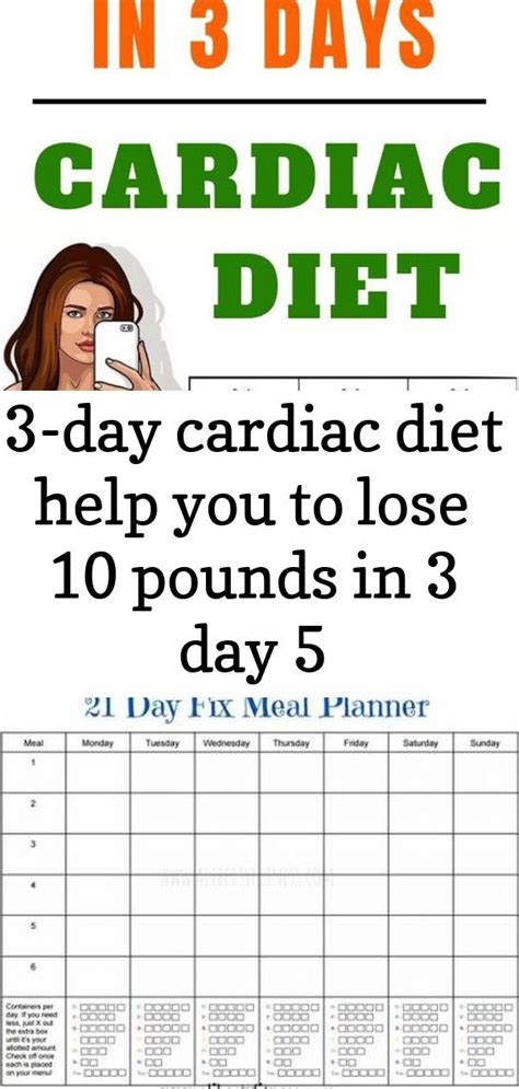 Cardiac Diet Chart