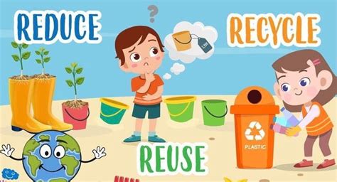 Reduce Reuse Recycle For Kids Clipart Free