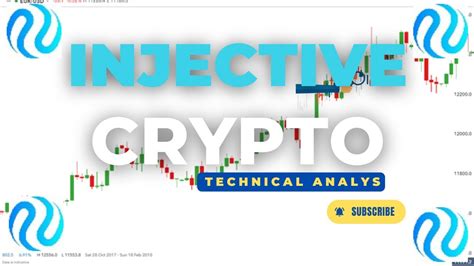 Alert Injective Inj Coin Technical Price Prediction Analysis