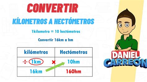 Convertir KilÓmetros A HectÓmetros Super Facil Para Principiantes Youtube