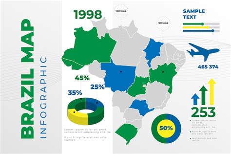 Strona Mapa Flagi Brazylii Zdj Cia Darmowe Pobieranie Na Freepik