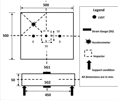 Schematic Diagram Of Plate Considered Download Scientific Diagram